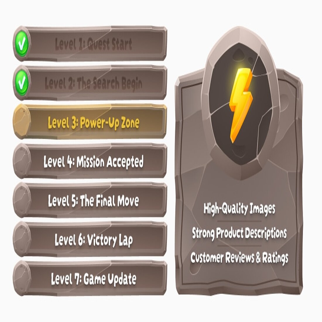 eCommerce optimization means getting customers to desire your products Graphic eCommerce optimization stage 3