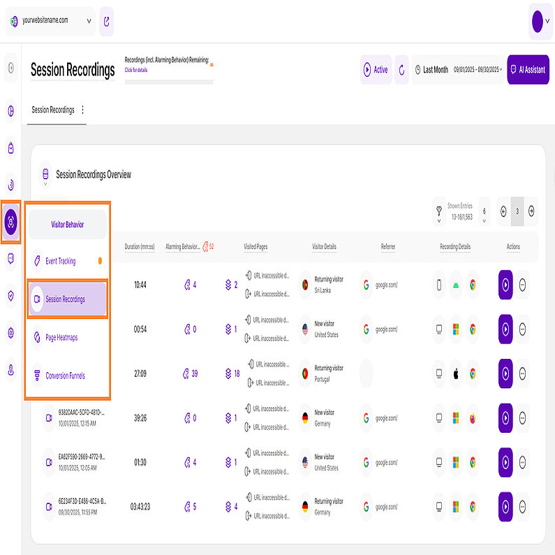 Dezvăluirea comportamentului vizitatorilor prin intermediul înregistrărilor sesiunilor