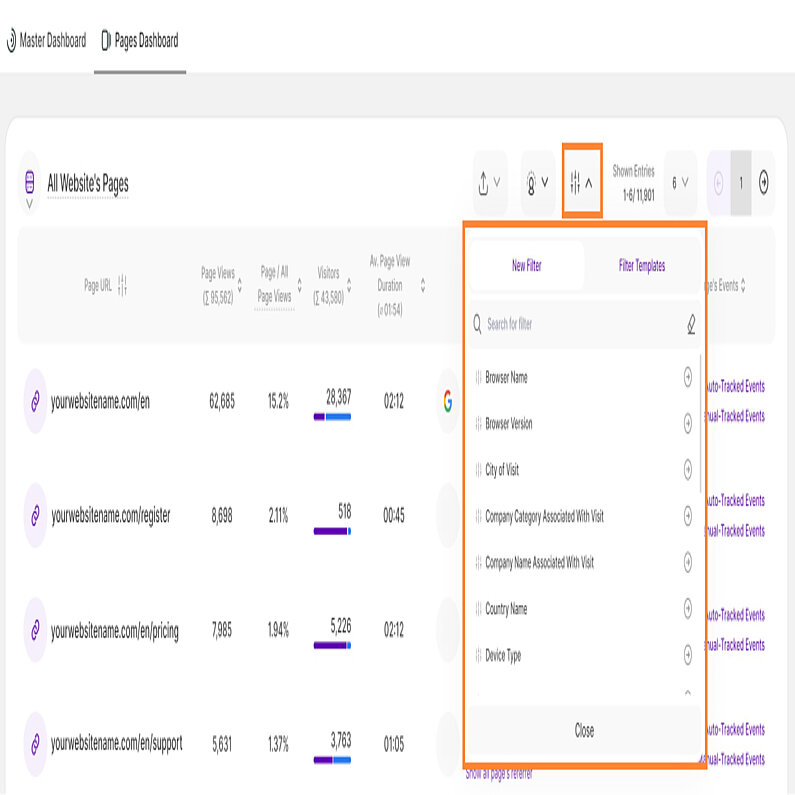 Filterung im Seiten-Dashboard Filterung im Seiten-Dashboard