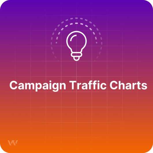 What are the Campaign Traffic Charts?