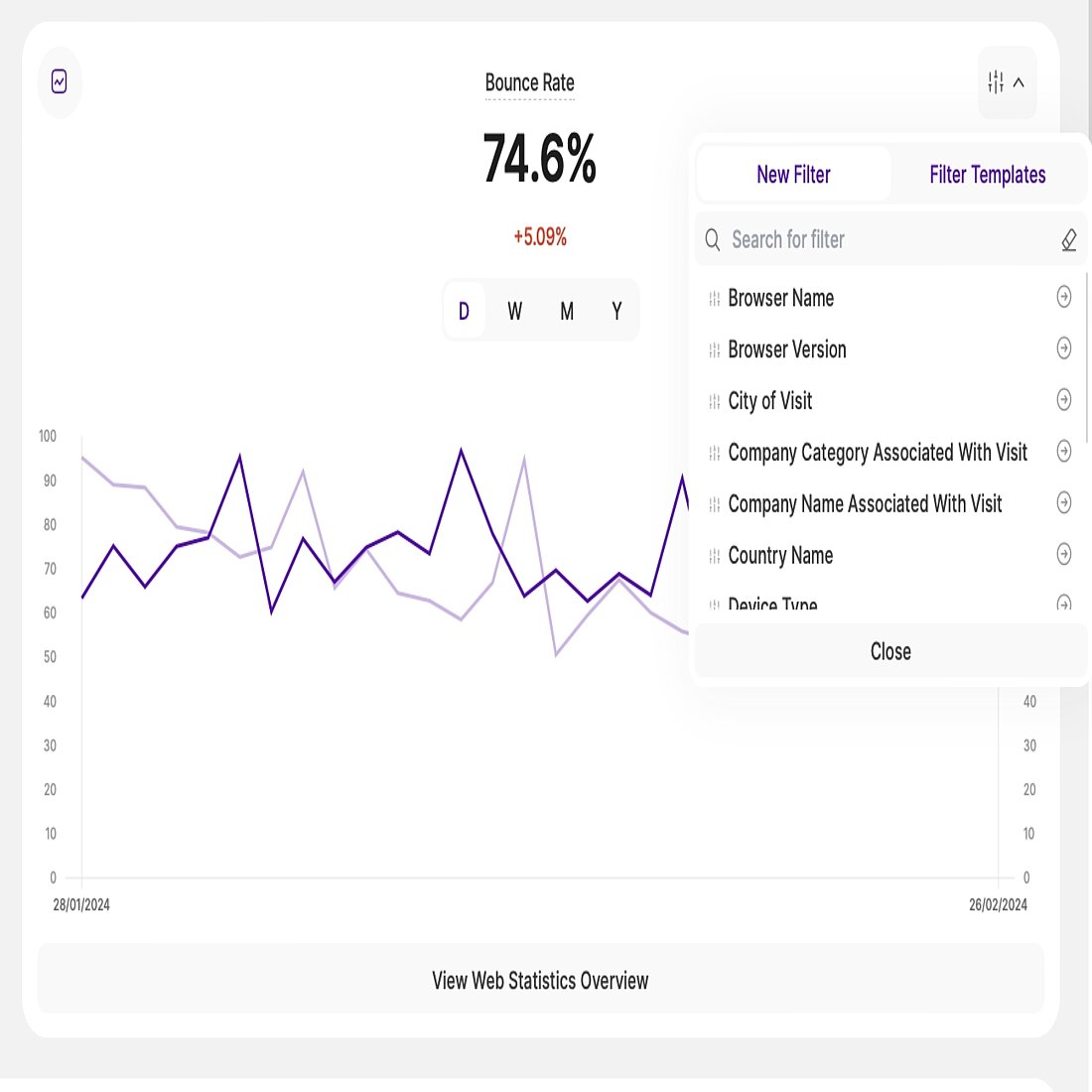 Dashboards New Filtering Options Dashboards New Filtering Options