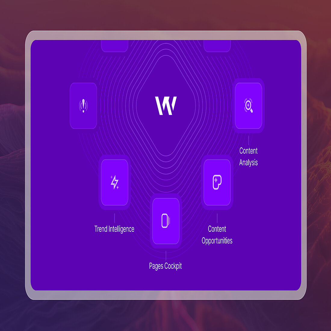 Modern Intelligence Layer for Real-Time Content and Website Insights TWIPLA intelligence layer roadmap showing interconnected modules for Trend Intelligence, Content Opportunities, Content Analysis, and Pages Cockpit
