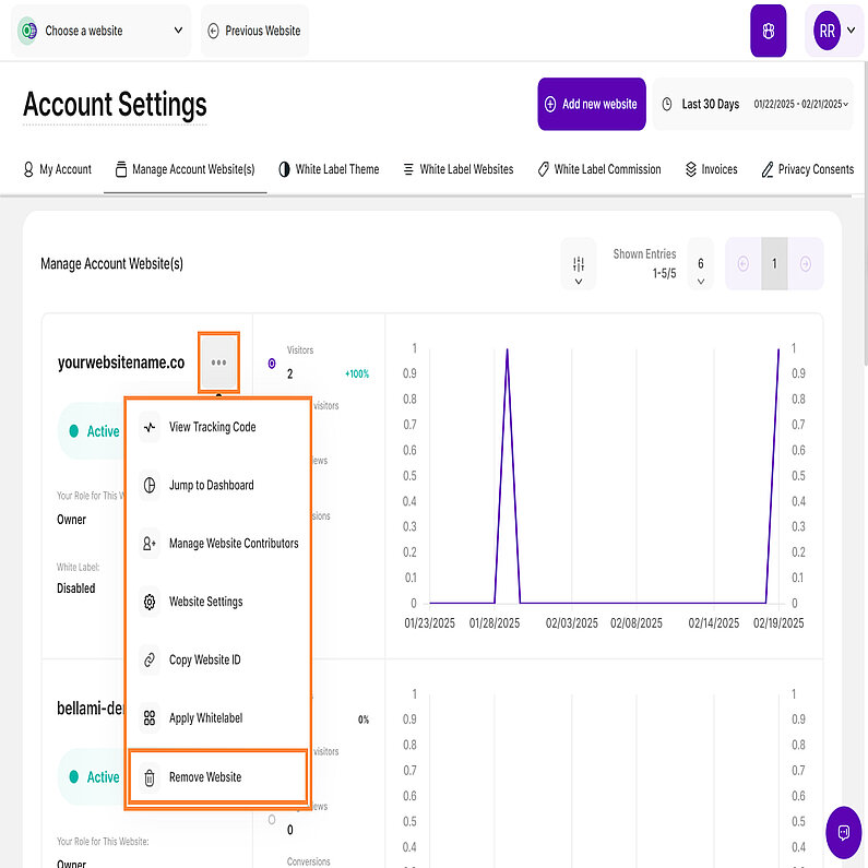 Remove A Website From Your Account Remove A Website From Your Account