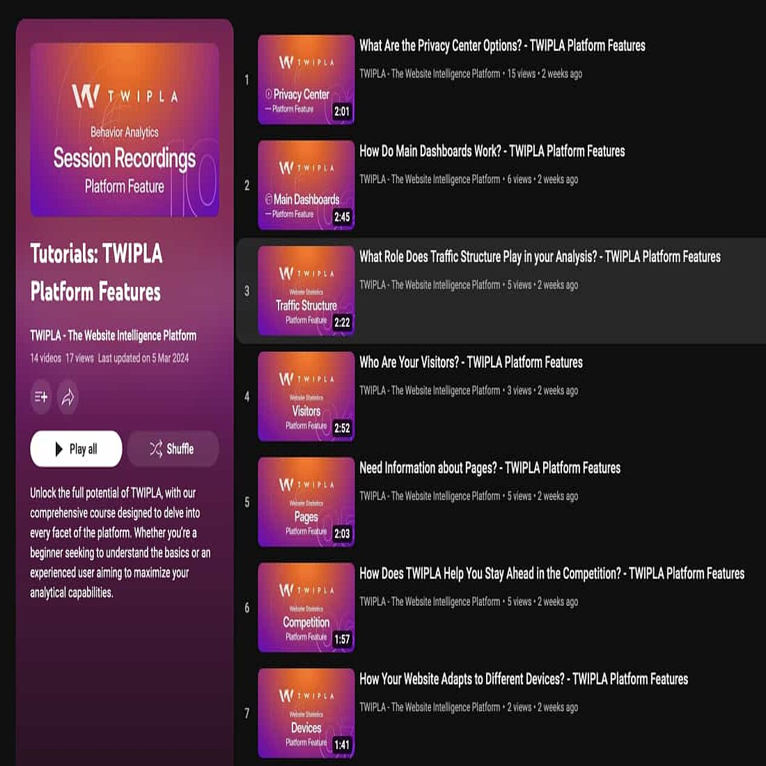 Twipla Youtube Videos