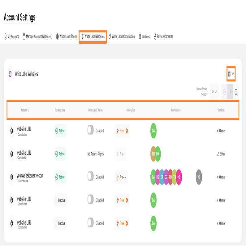 Gestionați site-urile dvs. white label Gestionați site-urile dvs. white label
