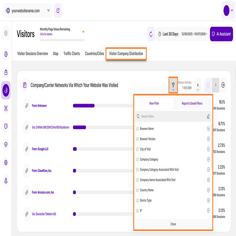 Suche nach dem Firmennamen im Tab Besucherfirmenverteilung