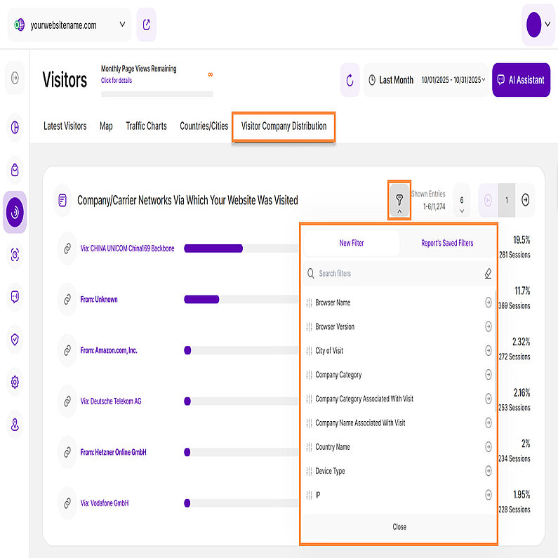 Suche nach dem Firmennamen im Tab Besucherfirmenverteilung Suche nach dem Firmennamen im Tab Besucherfirmenverteilung