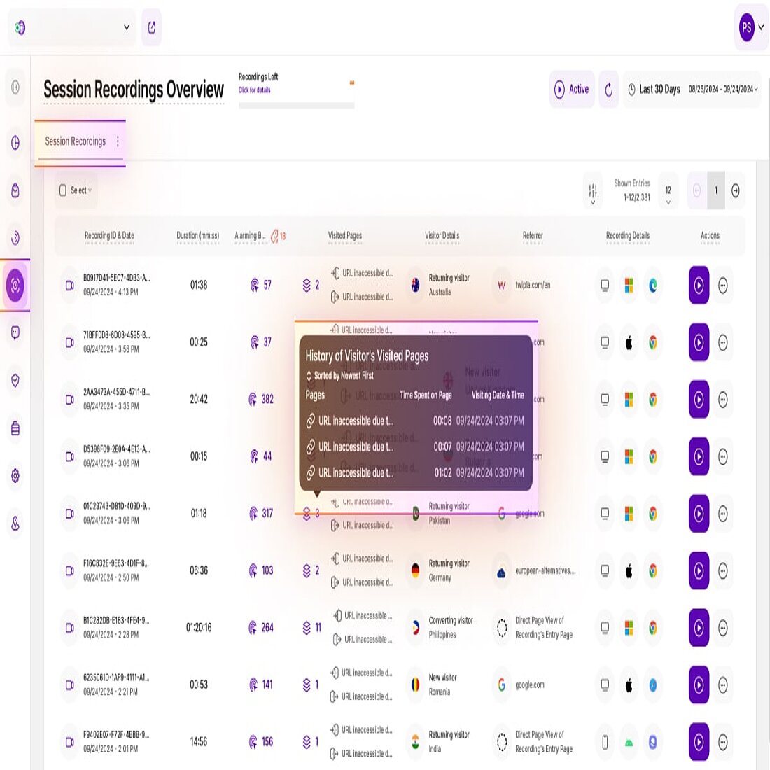 Use TWIPLA's tooltips to go even deeper into your data TWIPLA's tooltip redesign.