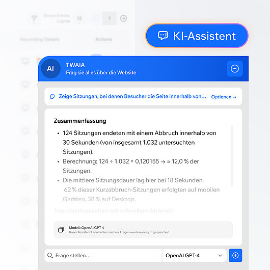 TWAIA AI Assistant-Schnittstelle mit Einblicken in Sitzungen auf der Webseite