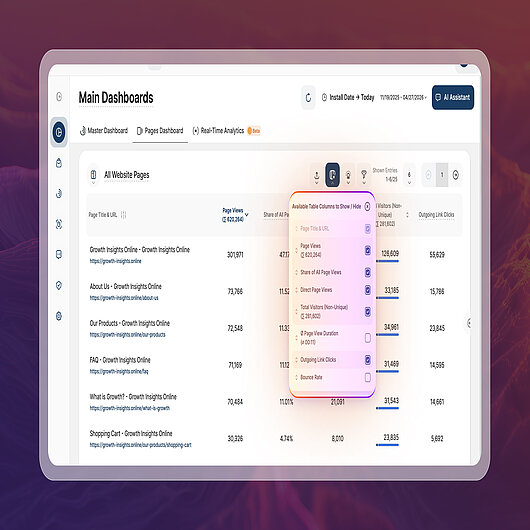 Table settings panel open over analytics dashboard, showing selectable columns with checkboxes to control which data fields are visible