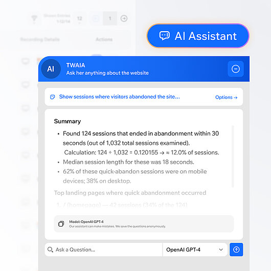 TWAIA AI Assistant interface showing website session insights