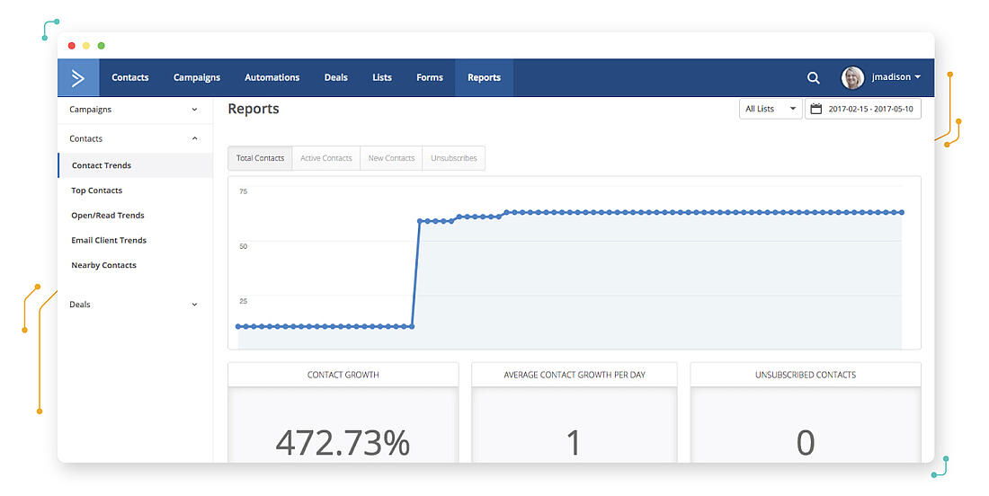  Online Marketing Tool