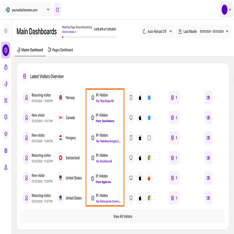 Überblick über die Unternehmensenthüllung Überblick über die Unternehmensenthüllung