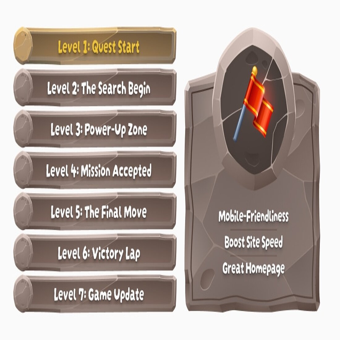 eCommerce optimization means making your website perform well for everyone Graphic eCommerce optimization stage 1