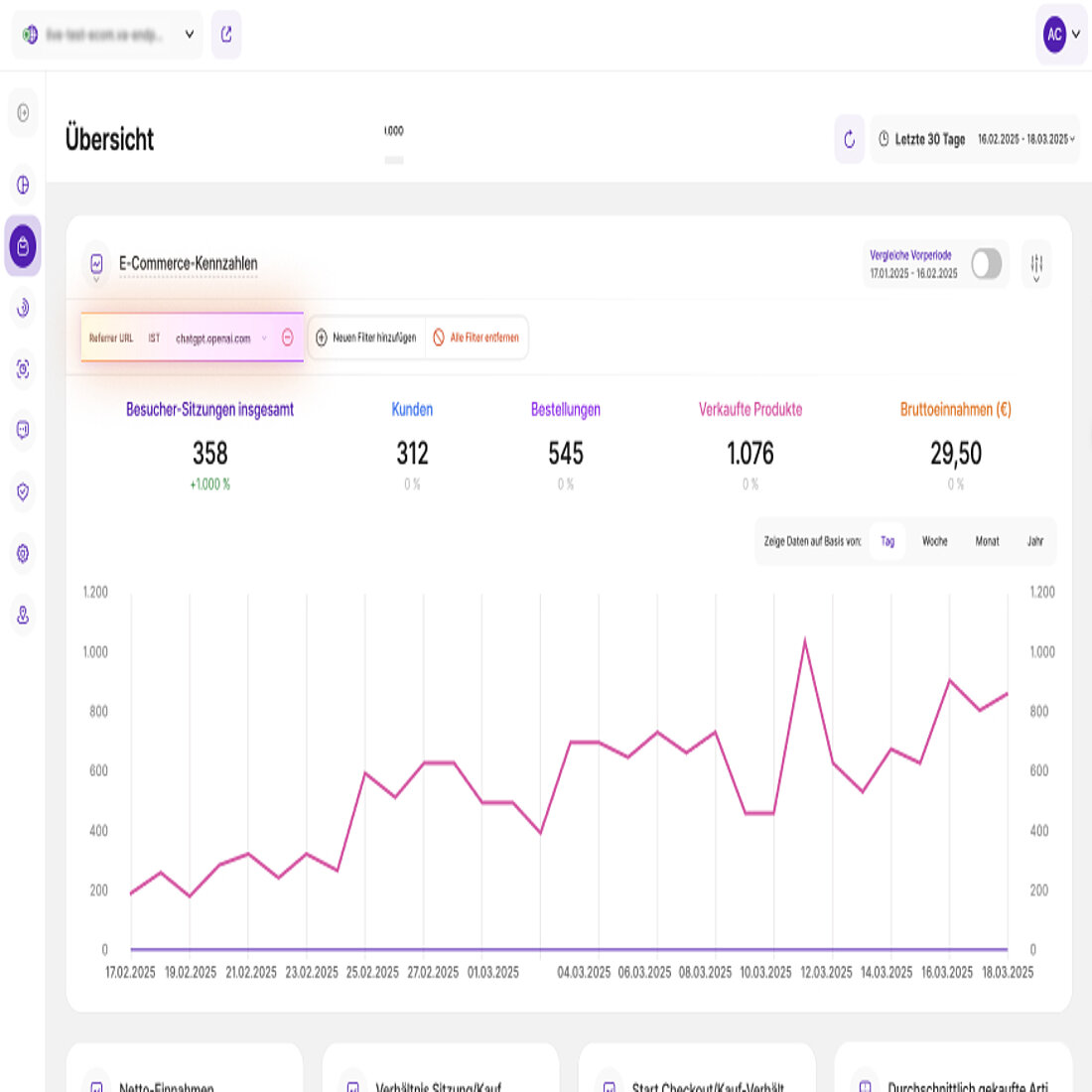 Die eCommerce-Statistiken von TWIPLA ermöglichen es Unternehmen, den Einfluss von KI-gesteuertem Traffic zu messen, Besucherzahlen, Conversions, Produktverkäufe und Umsätze zu verfolgen, um Marketing-, Preis- und Bestandsstrategien zu optimieren. eCommerce-Metriken für KI-gesteuerten Traffic