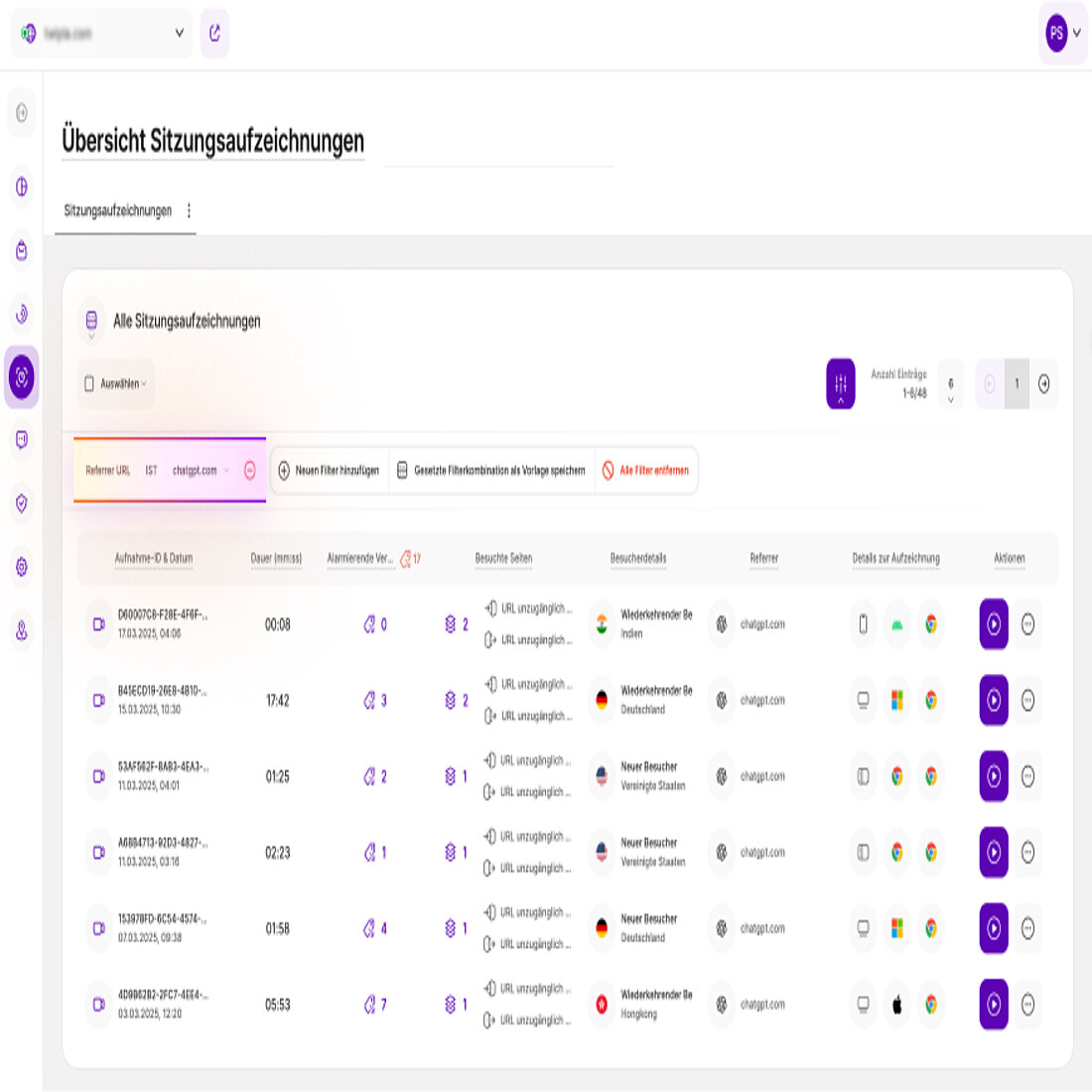 TWIPLA Session Recordings ermöglichen es Unternehmen, das Verhalten KI-gesteuerter Besucher zu analysieren, Navigationsmuster, Interaktionen und Absprünge zu verfolgen und KI-Traffic mit anderen Quellen zu vergleichen. Session Replays zur Analyse des Verhaltens KI-vermittelter Besucher nutzen.