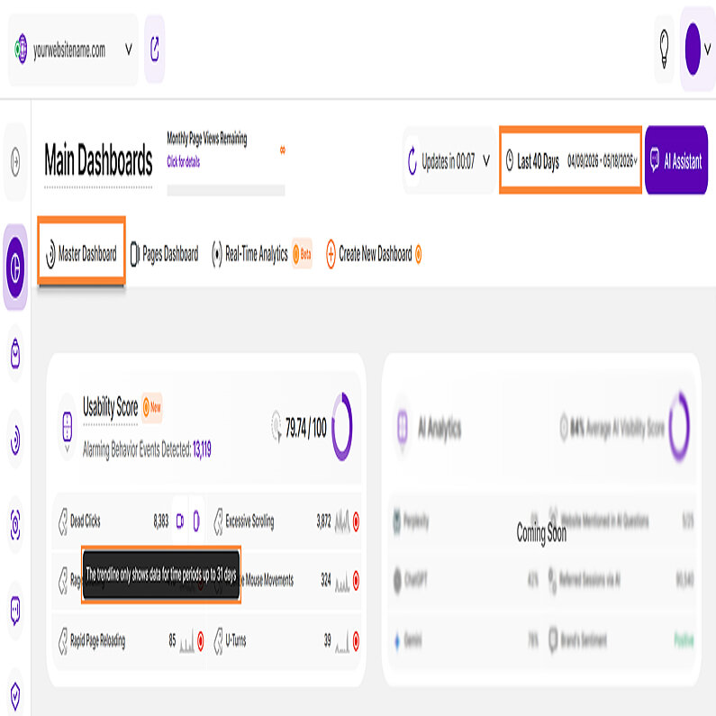 Ilustrație grafică care arată funcționalitatea funcției trendline a tabloului de bord Ilustrație grafică care arată funcționalitatea funcției trendline a tabloului de bord