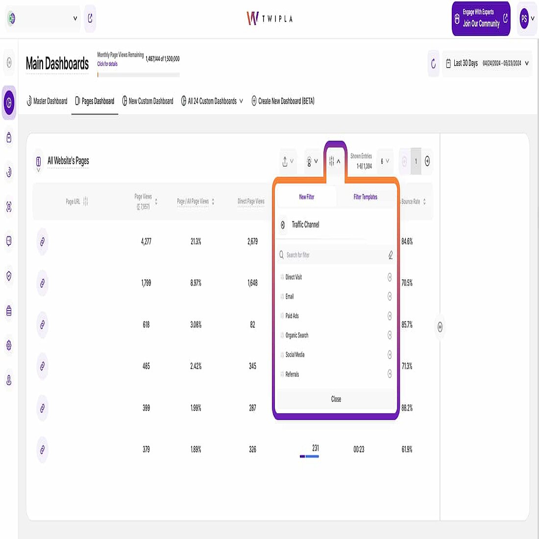 Filter Pages Dashboard By Traffic Channel Filter Pages Dashboard By Traffic Channel
