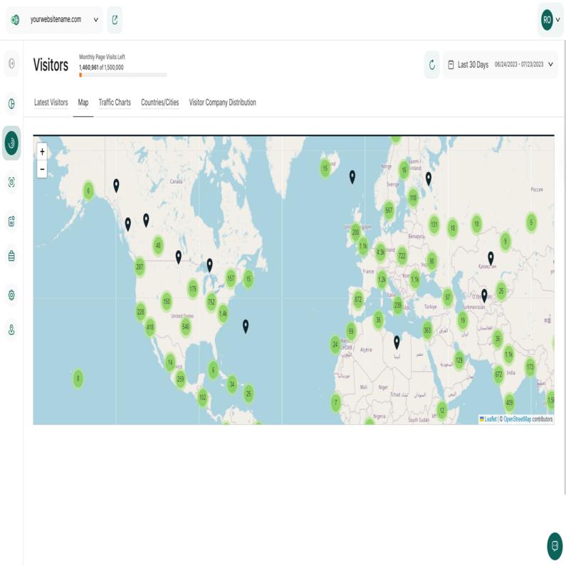Einfacher Überblick über die Standorte Ihrer globalen Benutzer