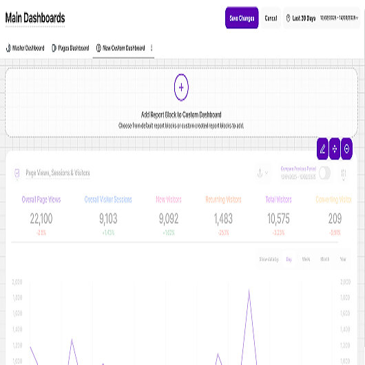 Press release November 2023 - TWIPLA - New custom dashboards