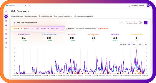 TWIPLA - new filtering capabilities - privacy-perfect website intelligence