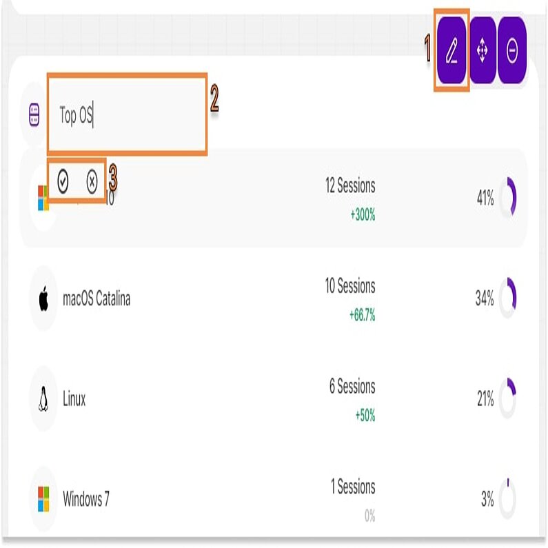 Anpassen der Namen von Berichtsblöcken Anpassen der Namen von Berichtsblöcken