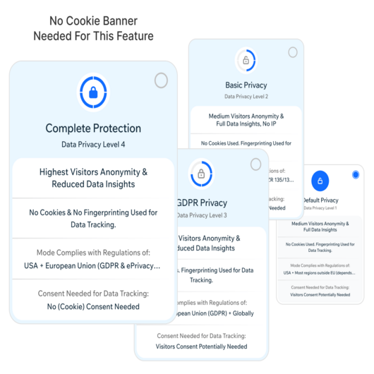 Wix Studio users can ensure compliance with global privacy laws while tailoring session recording settings to match the regulations of each visitor's country. Wix Analytics session recordings data privacy modes