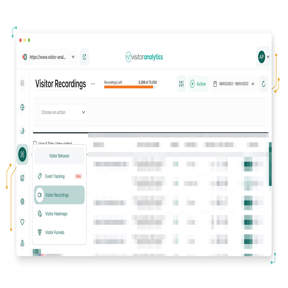 Get A Taste Of Your Visitors Activity