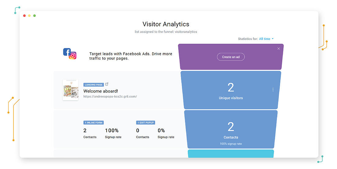 Email Marketing Platform