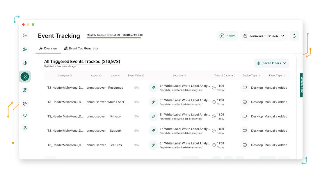 Custom Event Tracking Data