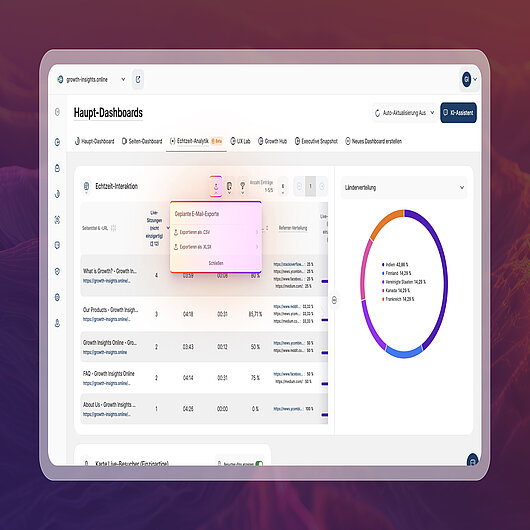 Plattformnachrichten Mai 2026: Export von Daten aus Echtzeitanalysen Dasboard | TWIPLA TWIPLA Real-Time Analytics Dashboard mit Exportoptionen zum Herunterladen von Berichtsdaten als CSV- oder XLSX-Dateien