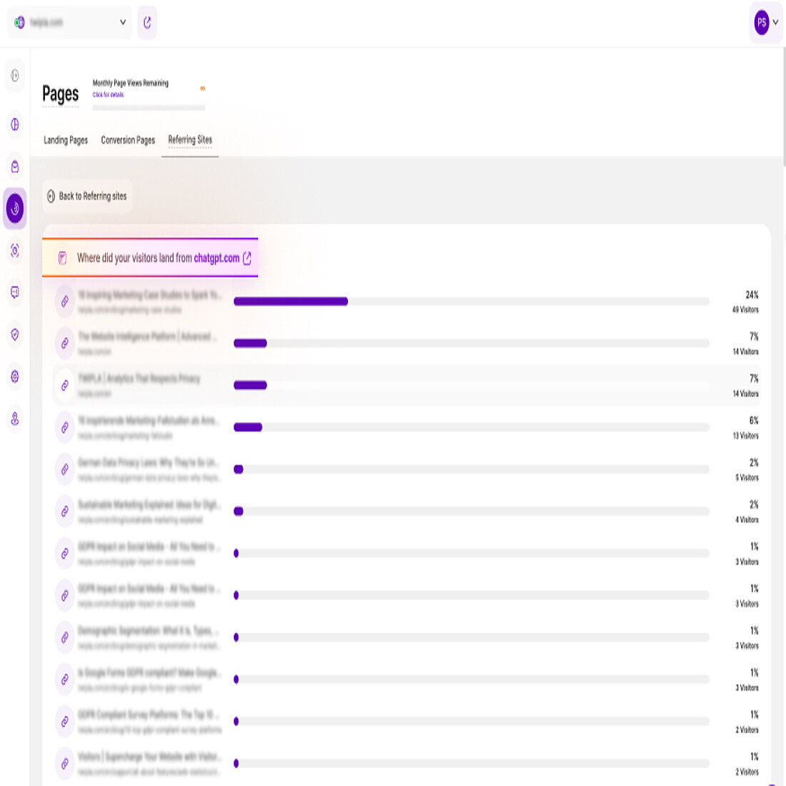 Analyzing AI-referred visitors in Pages helps identify which content these tools surface and how users engage, enabling you to optimize pages for greater AI-driven visibility. Analysing the Pages Visited by AI-Driven Website Traffic