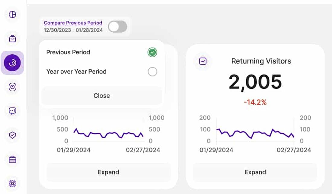 Website Statistics Compare Year On Year Data