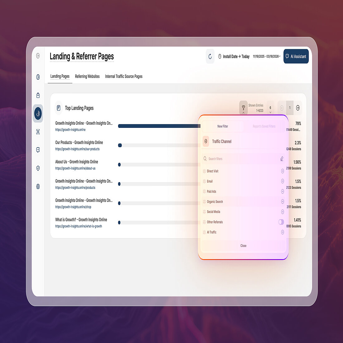 Landing and referrer pages report illustrating traffic attribution use cases, showing top landing pages with a traffic channel filter applied to compare how sources like direct, search, social, and paid ads drive entry traffic