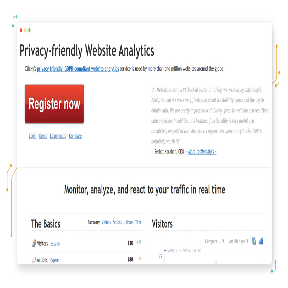 Cloud Based Web Analytics Software