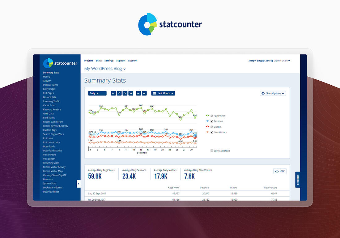 Statcounter's interface