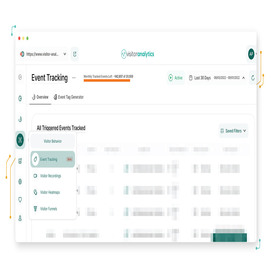 Create Trackable Events