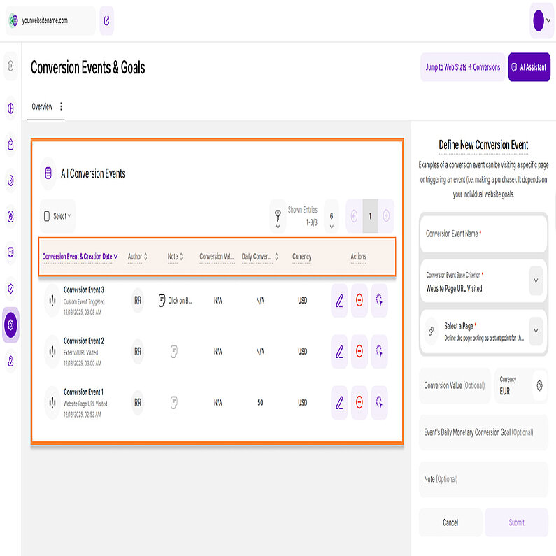 Manage Your Conversion Events