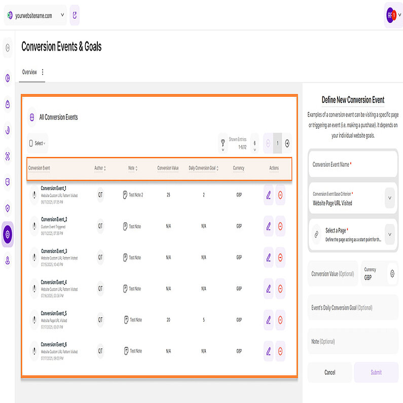 Raportul tuturor evenimentelor de conversie Raportul tuturor evenimentelor de conversie
