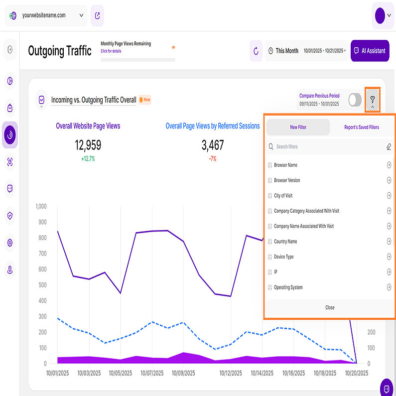 Refine Your Outgoing Traffic Analysis with Filters Refine Your Outgoing Traffic Analysis with Filters