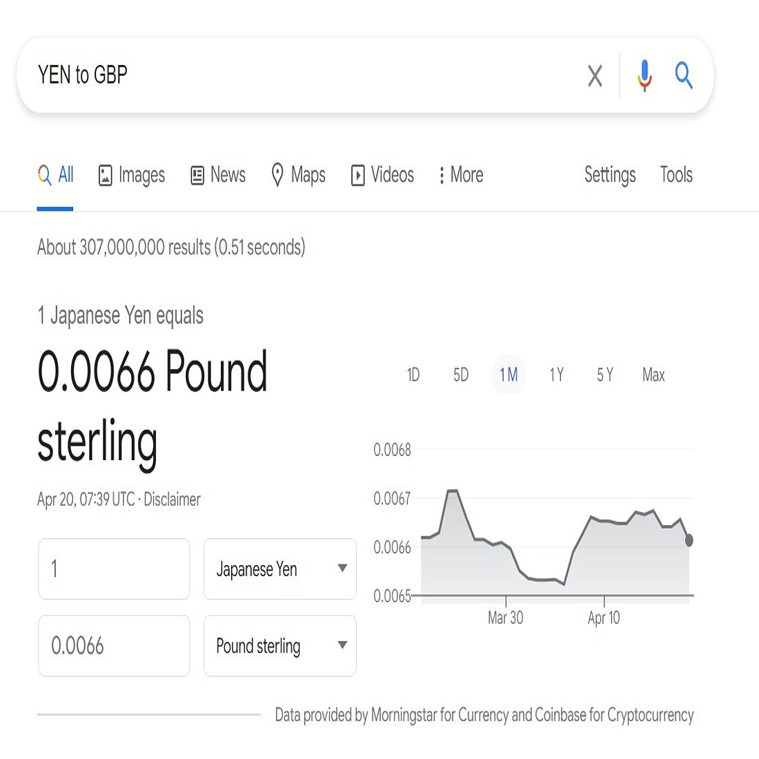 Google Search tips Top Google Search tips