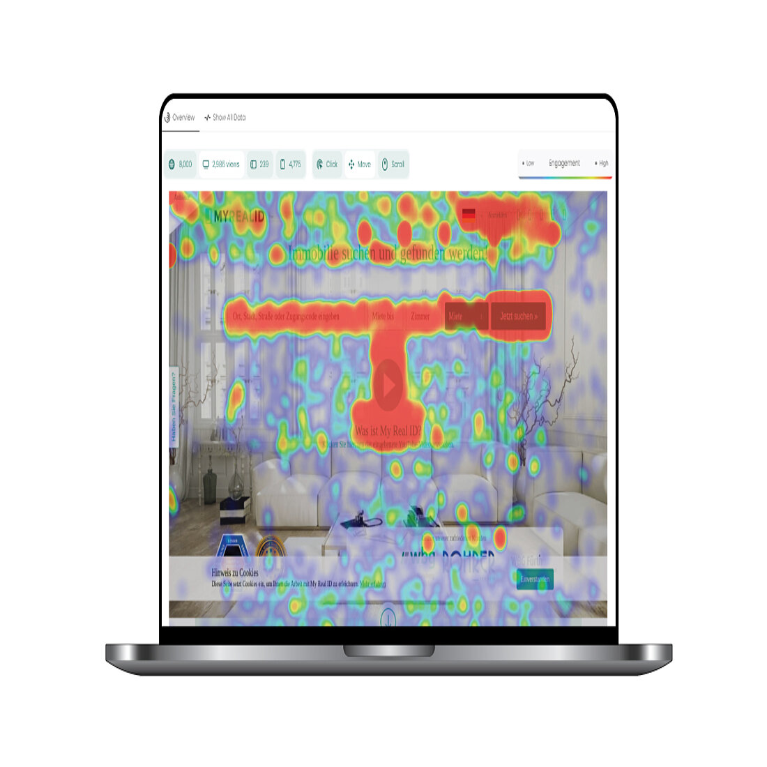 Website Visitor Behavior Analytics