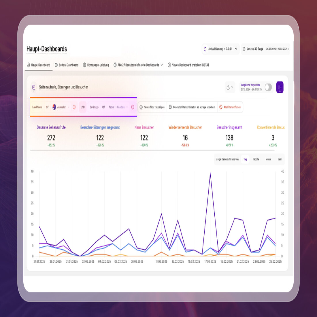 Verbesserte Logik zur Filterung von Verkehrsdaten