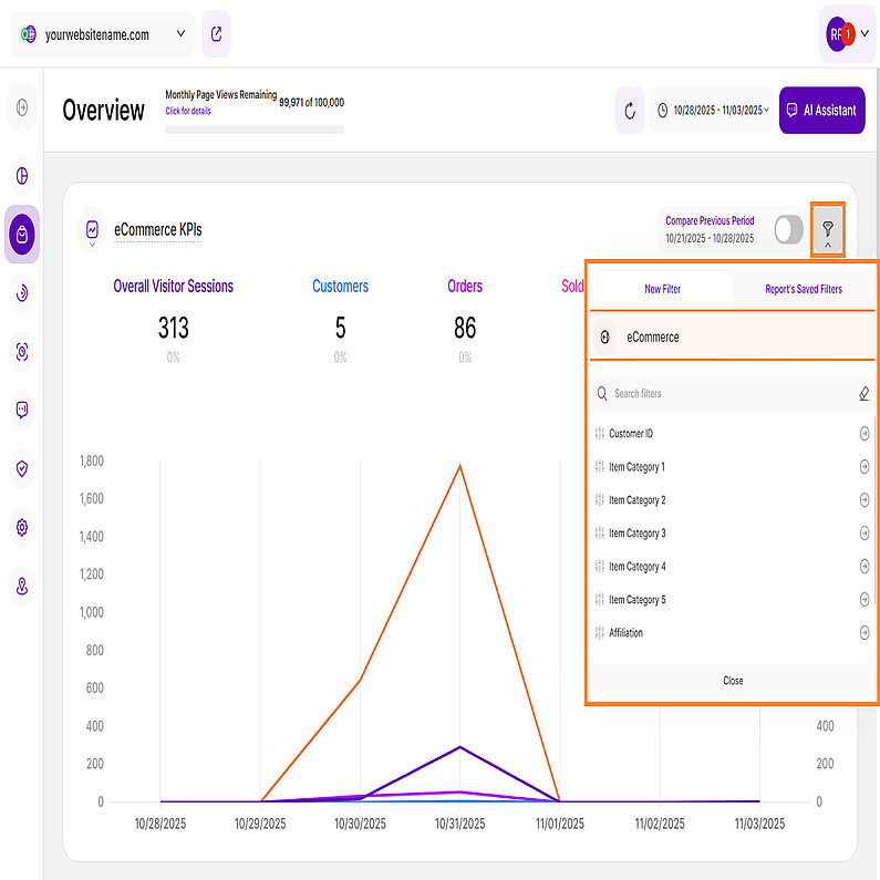 Verbessern Sie Ihre Analyse mit dem eCommerce-Filter Verbessern Sie Ihre Analyse mit dem eCommerce-Filter