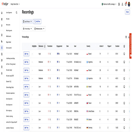 Screenshot des Dashboards für Session Recordings von Hotjar, das die Wiedergabeliste der Besucher mit Filtern und Metriken für das Engagement zeigt