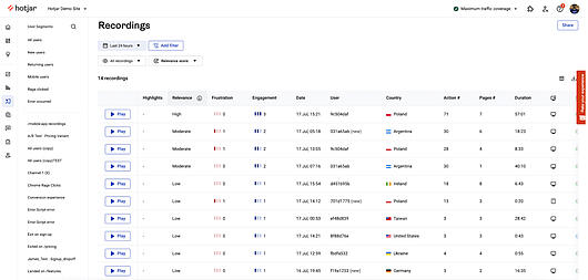 Screenshot des Dashboards für Session Recordings von Hotjar, das die Wiedergabeliste der Besucher mit Filtern und Engagement-Metriken zeigt