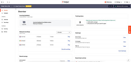 Screenshot des Übersichts-Dashboards von Hotjar mit Feedback, Session Recordings, Heatmaps und Tracking-Status