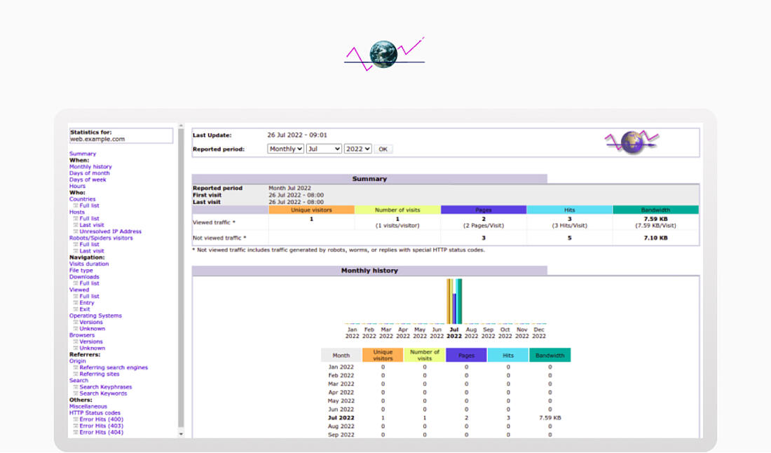 AWStats' interface
