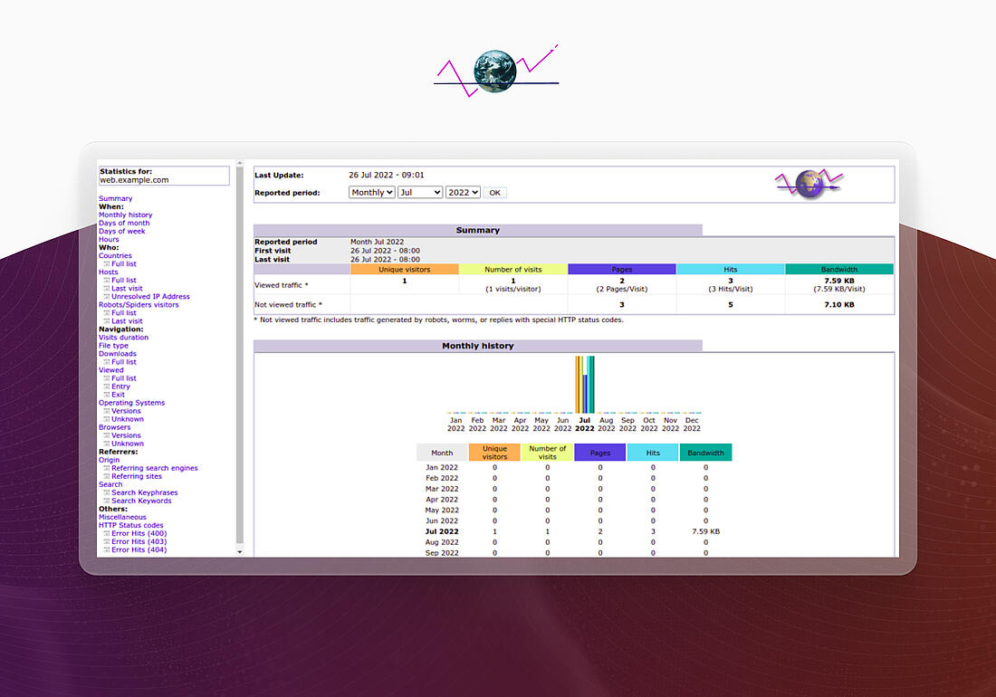 AWStats' interface