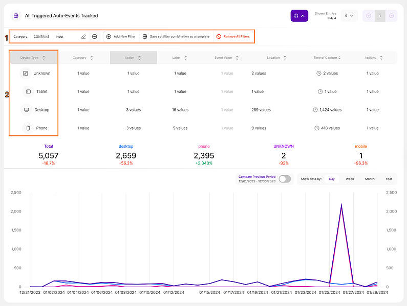 Filter and Group Tracked Events